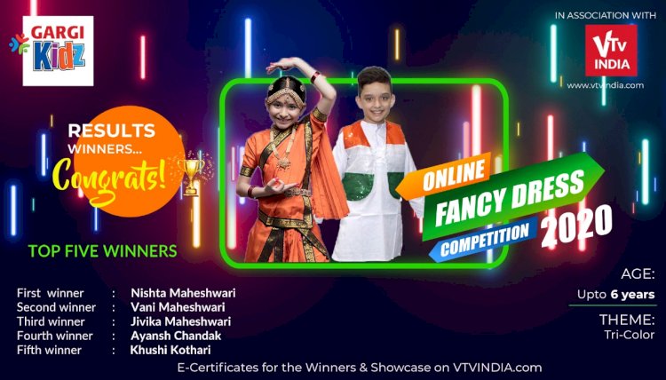 Congratulations! Virtual Fancy Dress Competition Winners - Results Are Right Here